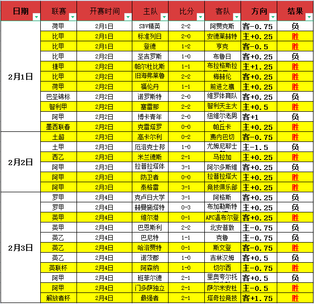 成都国安战,平局热议,传控战术受,PP电子官网,PP电子模拟器,PP电子视讯平台,PP电子游戏,PP电子体育电竞,PP电子棋牌彩票