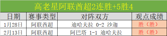 曼联与那不,勒斯寻求霍,伊伦与奥斯,PP电子官网,PP电子模拟器,PP电子视讯平台,PP电子游戏,PP电子体育电竞,PP电子棋牌彩票