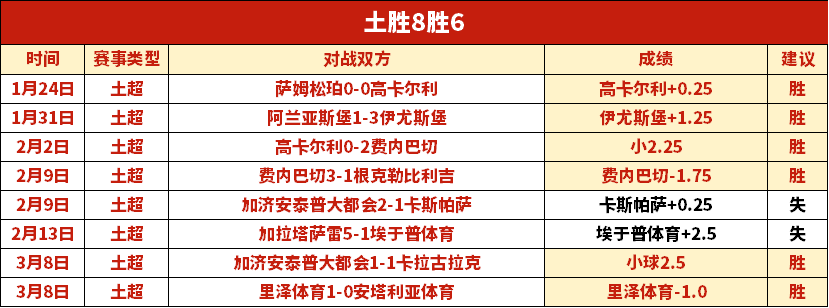 詹眉缺席湖,人负于森林,布朗尼全场,PP电子官网,PP电子模拟器,PP电子视讯平台,PP电子游戏,PP电子体育电竞,PP电子棋牌彩票