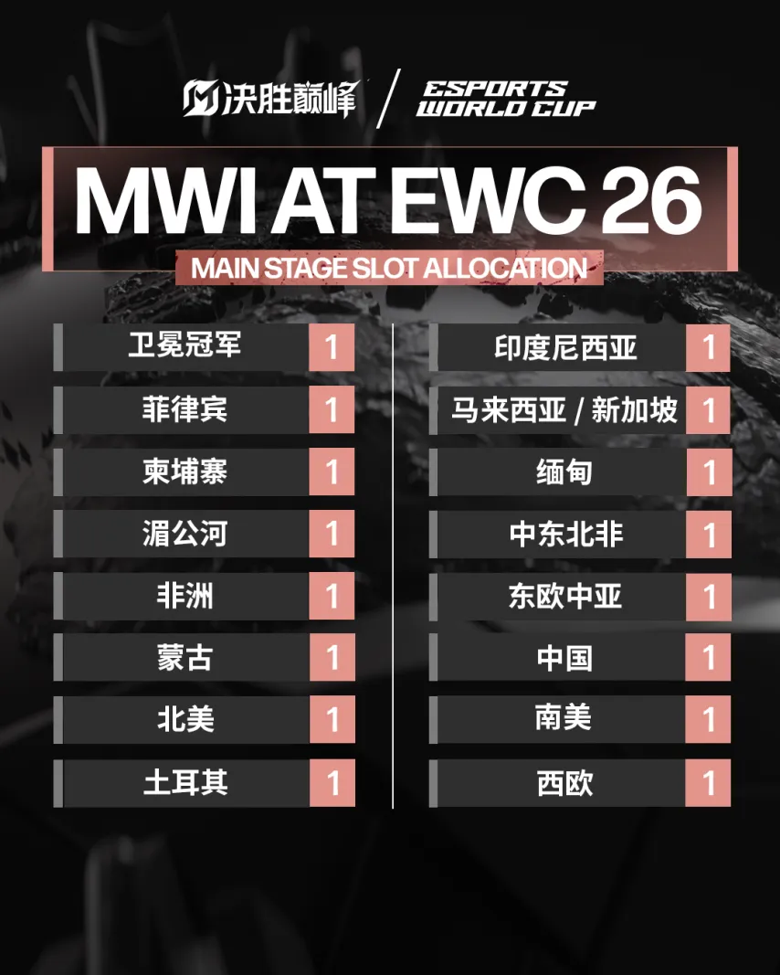 岁葡萄牙球,星格德斯正,式加盟本菲,PP电子官网,PP电子模拟器,PP电子视讯平台,PP电子游戏,PP电子体育电竞,PP电子棋牌彩票