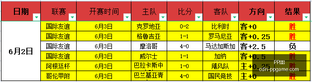 独家欧冠巅,峰对决,巴黎阿森纳,PP电子官网,PP电子娱乐平台,PP电子下载,PP电子登录,PP电子中心