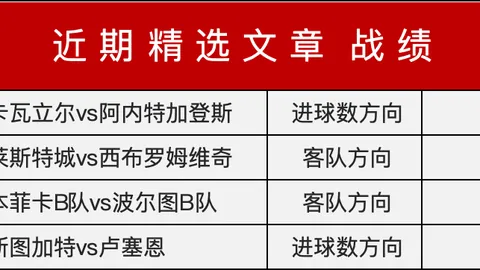 欧洲五大联赛顶级射手榜：哈兰德独占鳌头，哲凯遗憾垫底仅次末座！