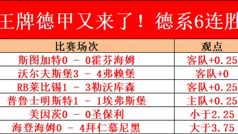 “意杯首战：奥斯梅恩缺阵，那不勒斯主力迎战摩德纳点球大战4-3惊险获胜”