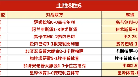 詹眉缺席湖人负于森林狼 布朗尼全场出手6次仅中1球