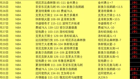 “亚足联颁布重磅罚款：国安与河内公安各被罚5000美元，备受瞩目！”