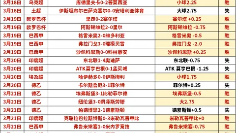 林書豪獨挑大樑助東超隊取勝，華裔對手狂砍高分仍敗北